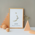 Naam poster - Initiaal editie